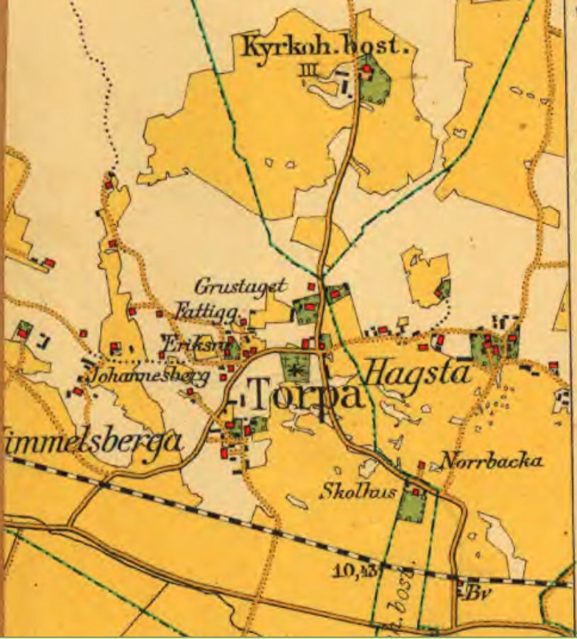 Vägförrättning i Torpa 1918