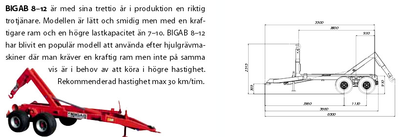 Växlarvagn Bigab 8 - 12 ton